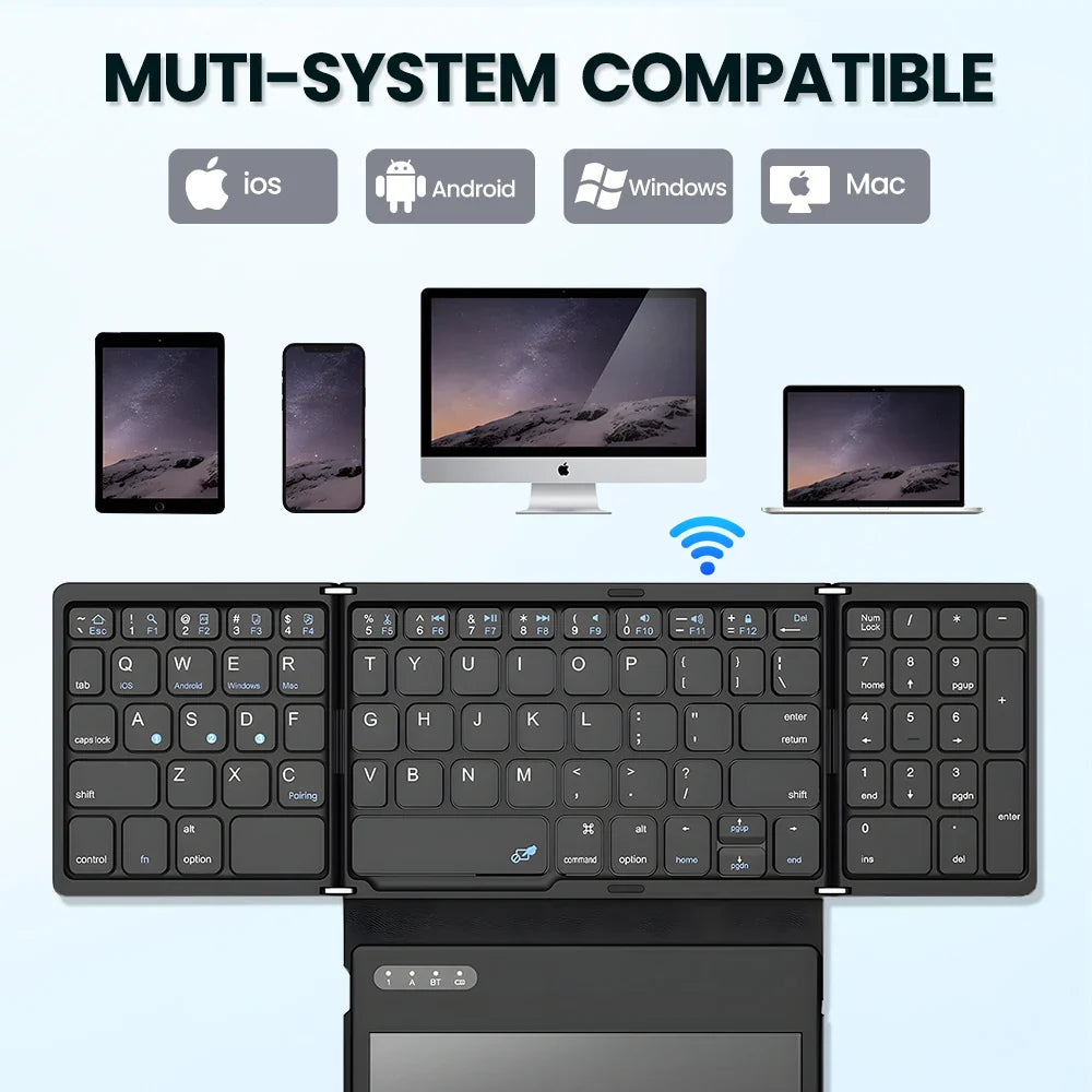 QuadFold Smart Keyboard – Smarte Maus